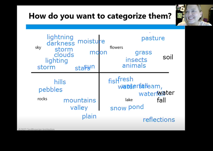 In a screenshot from a Zoom meeting, a woman smiles while participants annotate a slide labeled "How do you want to categorize them?"