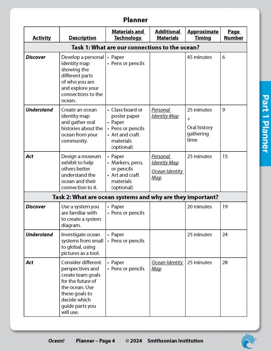 Planner for energy