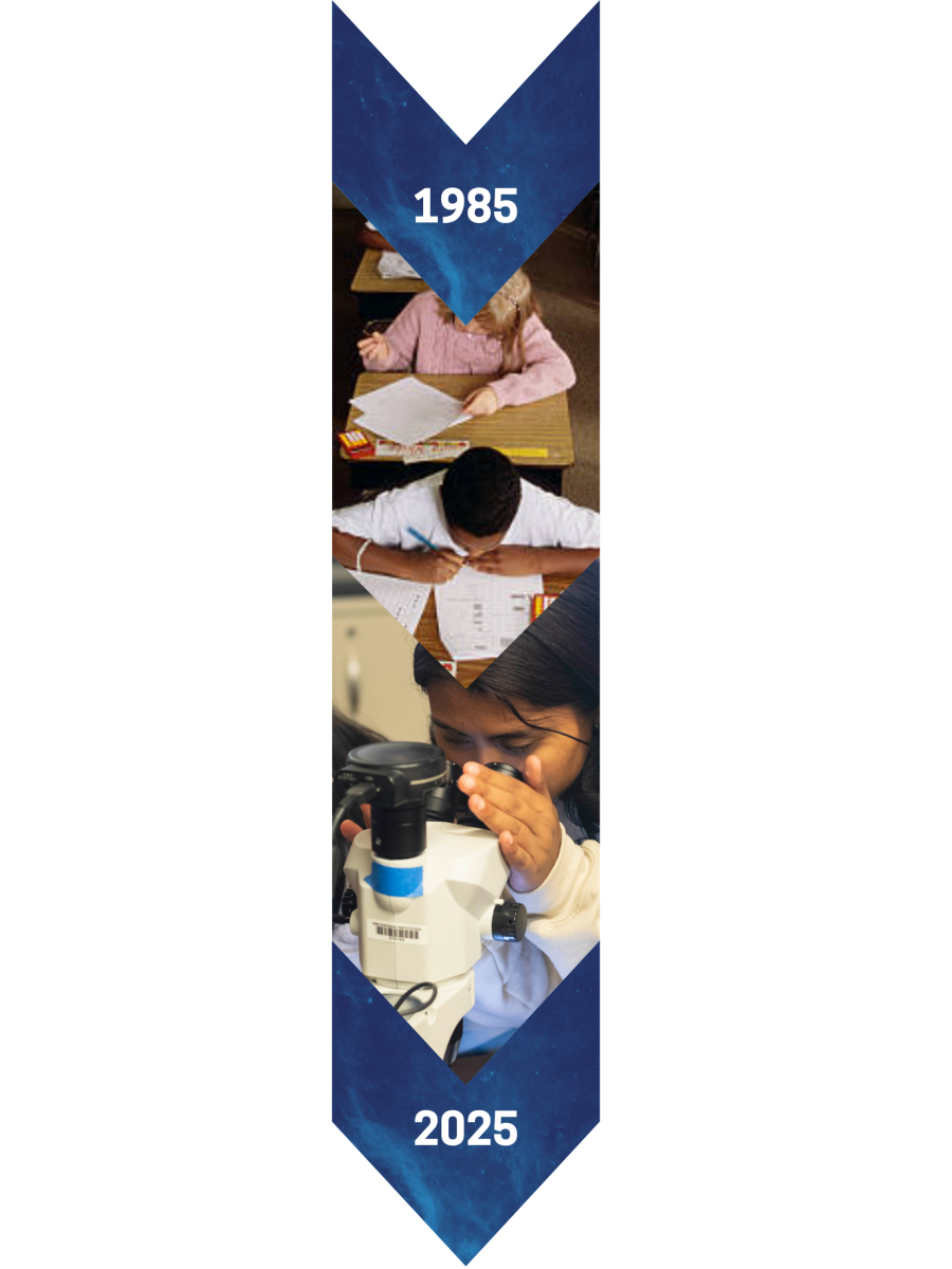 a vertical timeline starting at 1985 and ending at 2025 with images of students in school