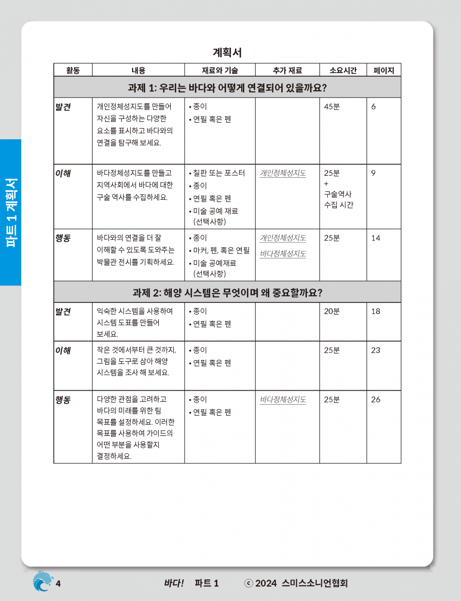 Planner for Ocean Korean Version