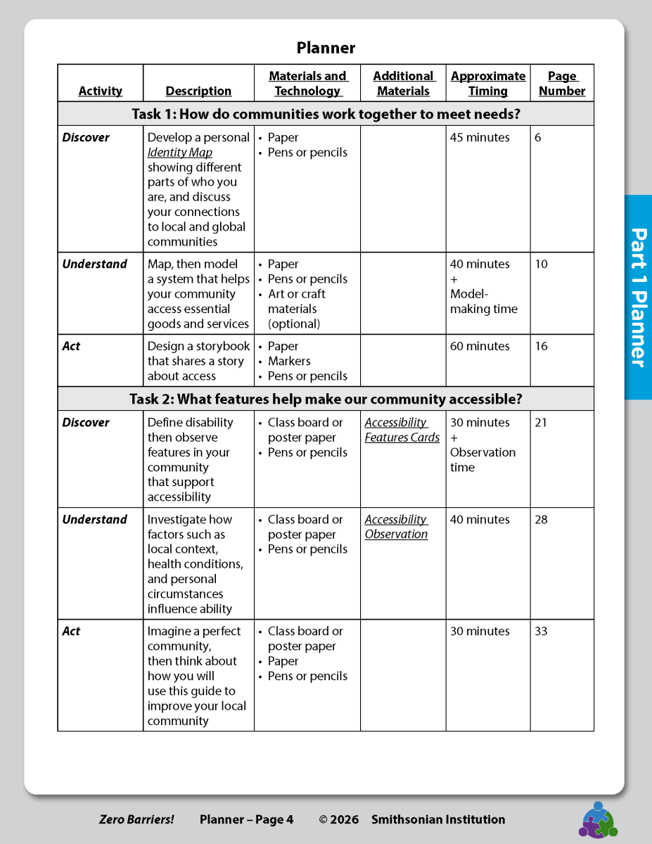 Planner for Zero Barriers