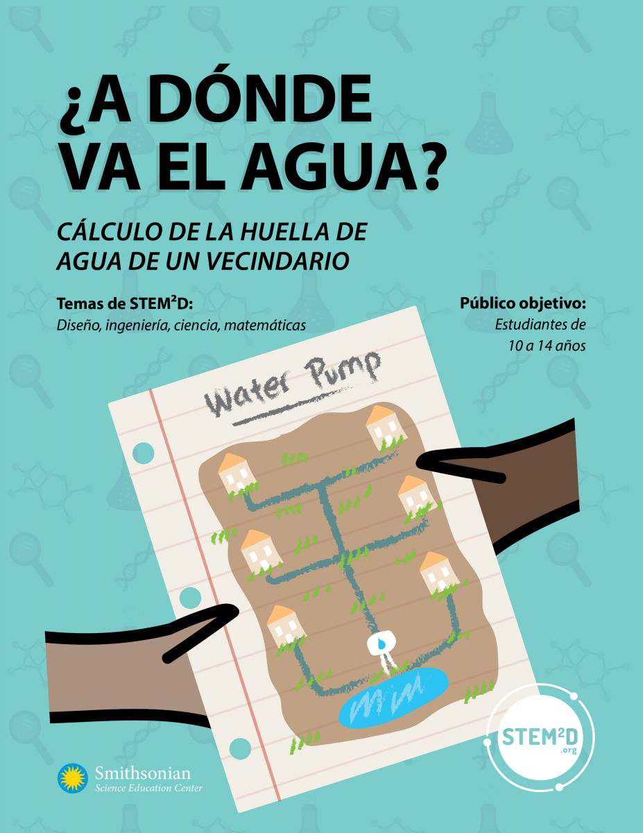Where does the water go activity cover in Spanish