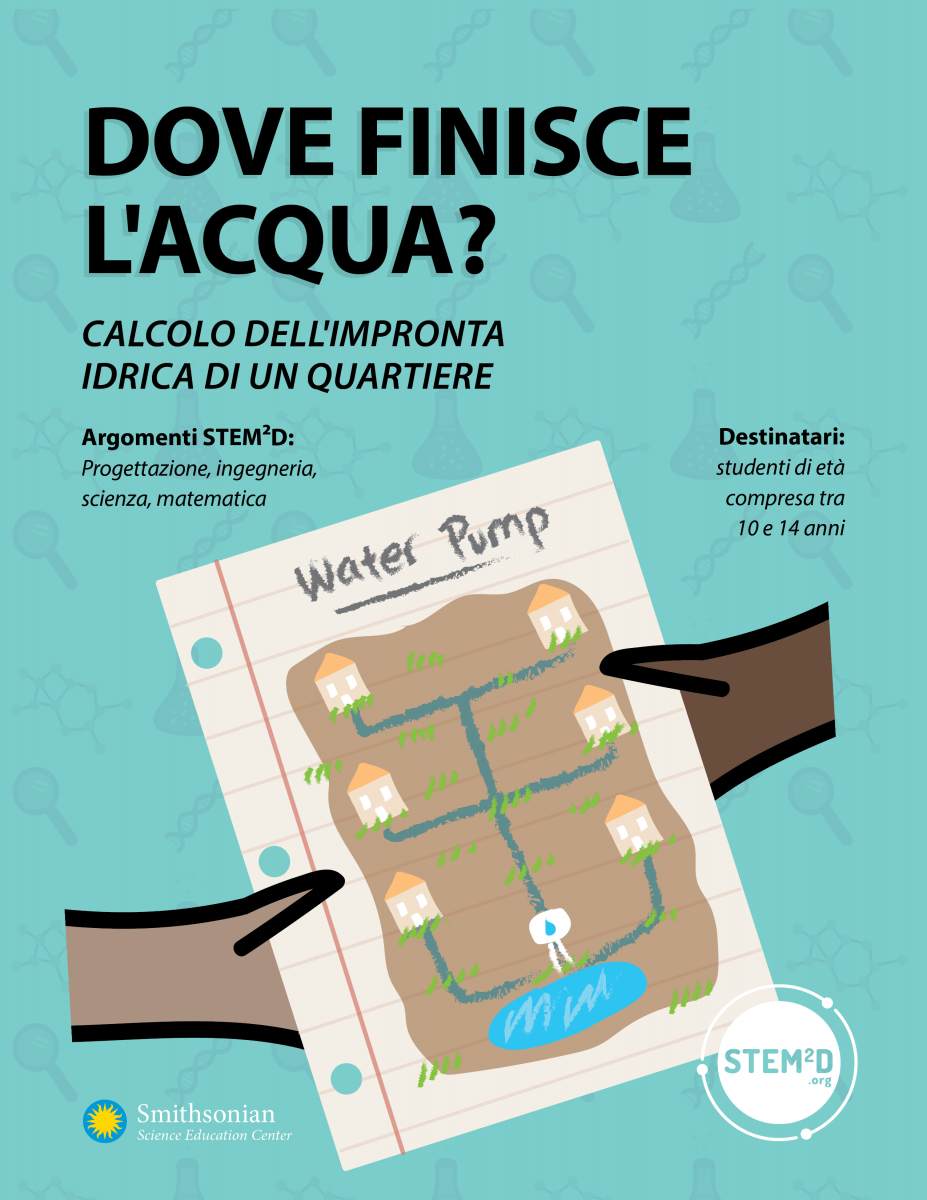 Where does the water go activity cover in Italian
