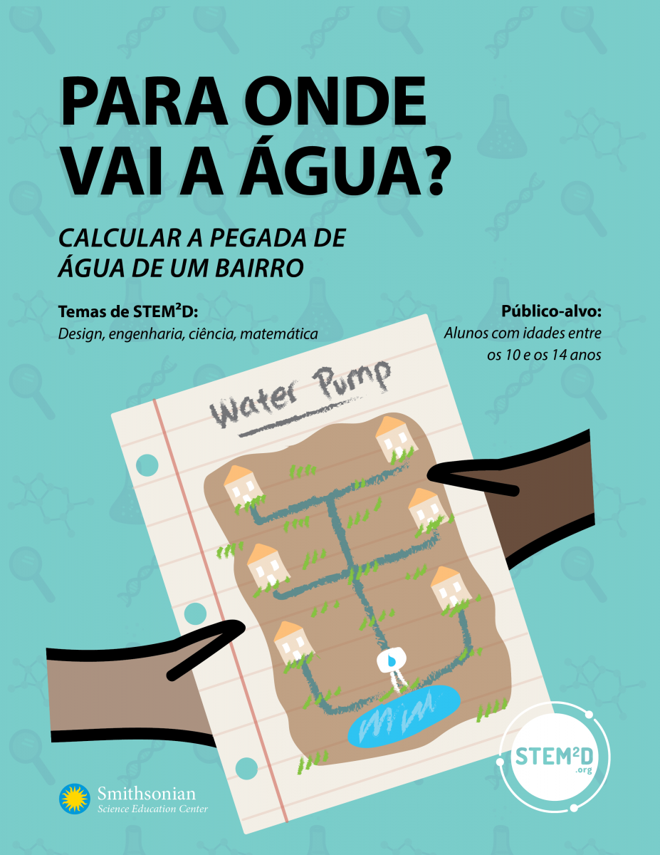 Where does the water go activity cover in Portuguese