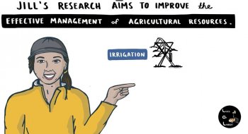 Illustrated women pointing to irrigation system