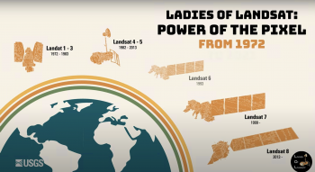 Illustrated Earth in bottom left with images of the landsat satellites orbiting and the title Ladies of Landsat Power of the Pixel.