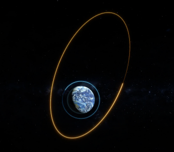 Illustration of Earth with one yellow elliptical orbit