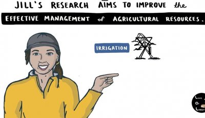 Illustrated women pointing to irrigation system