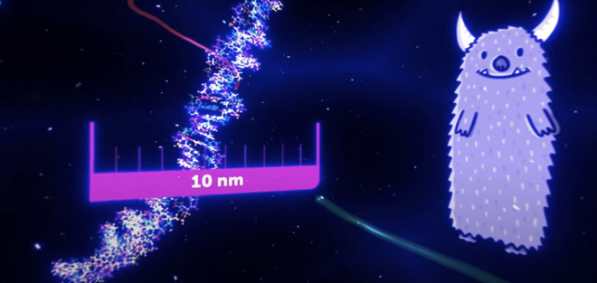Tycho measuring DNA