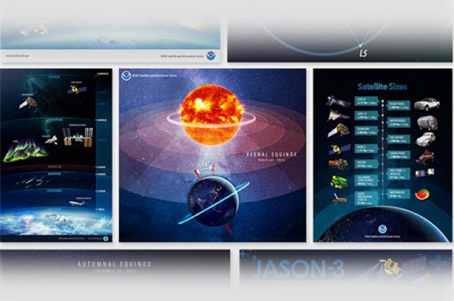Collage of illustrations of the Earth, the Sun, and satellites