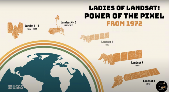 Illustrated Earth in bottom left with images of the landsat satellites orbiting and the title Ladies of Landsat Power of the Pixel.