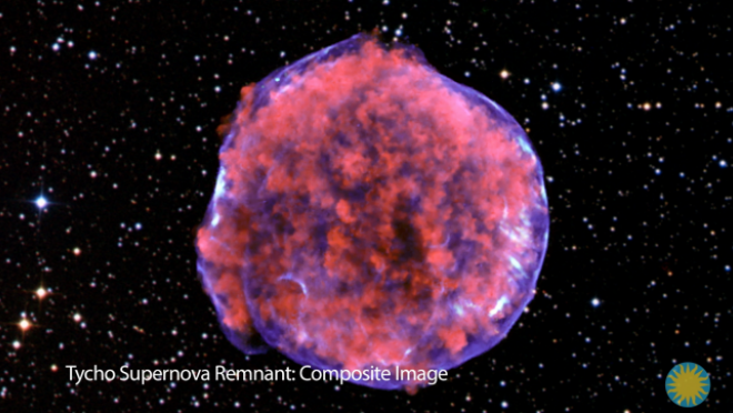 Explore Smithsonian How Do Astronomers See The Invisible Parts Of The Universe Smithsonian